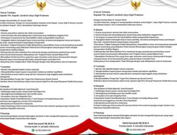 Perwakilan Jurnalis Indonesia Buat Surat Terbuka Untuk Kapolri Segera Mundur Dari Jabatannya