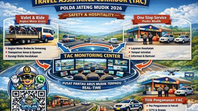 Polda Jateng Siapkan Layanan Mudik Terpadu Berbasis AI pada Operasi Ketupat 2026