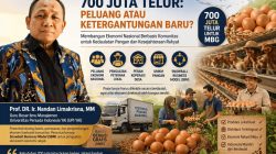 MBG dan 700 Juta Telur Saatnya Bangun Industri Nasional