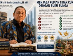 Stabilitas Rupiah Tidak Bisa Hanya Mengandalkan BI Rate